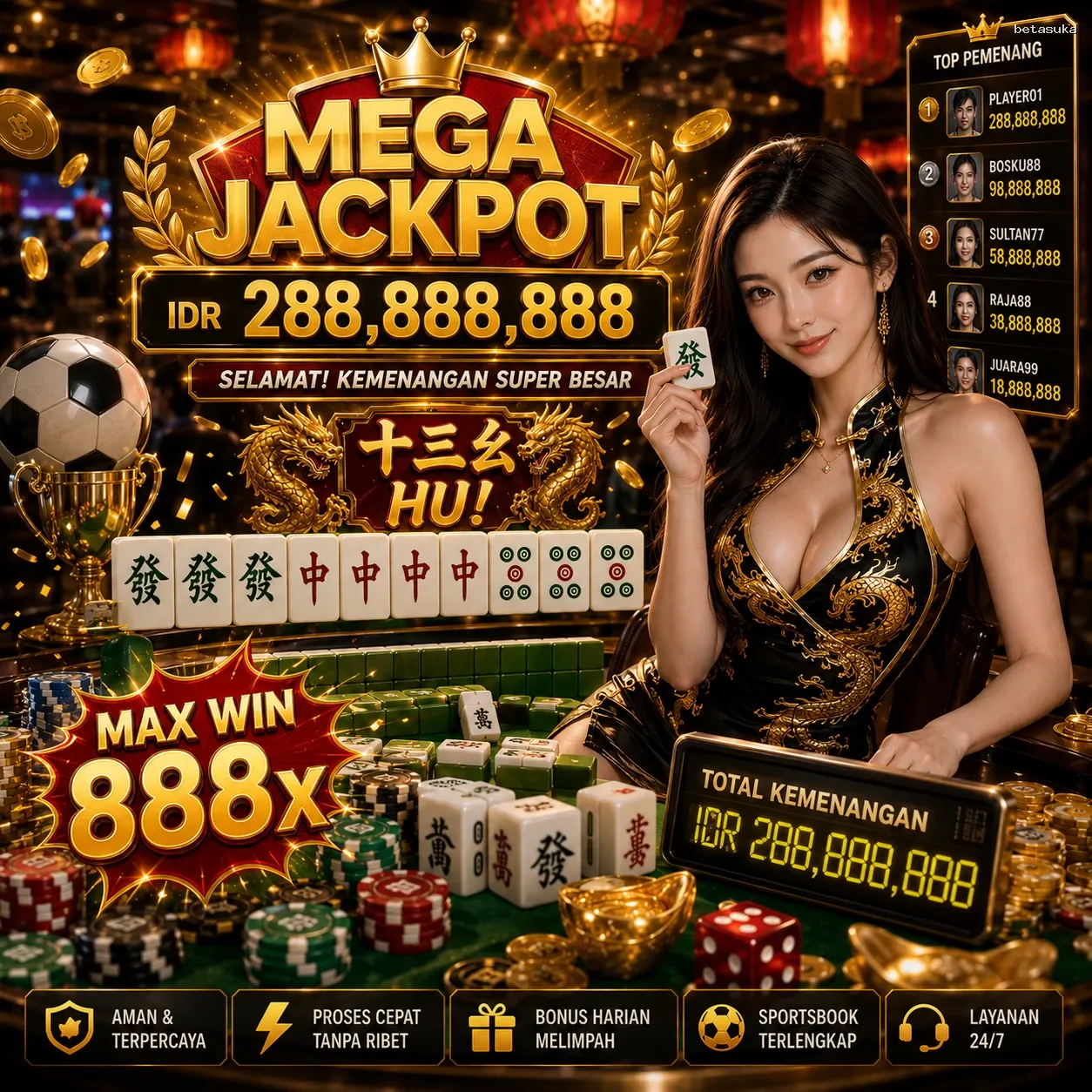 Panduan Lengkap Menjelajahi Platform Permainan betasuka