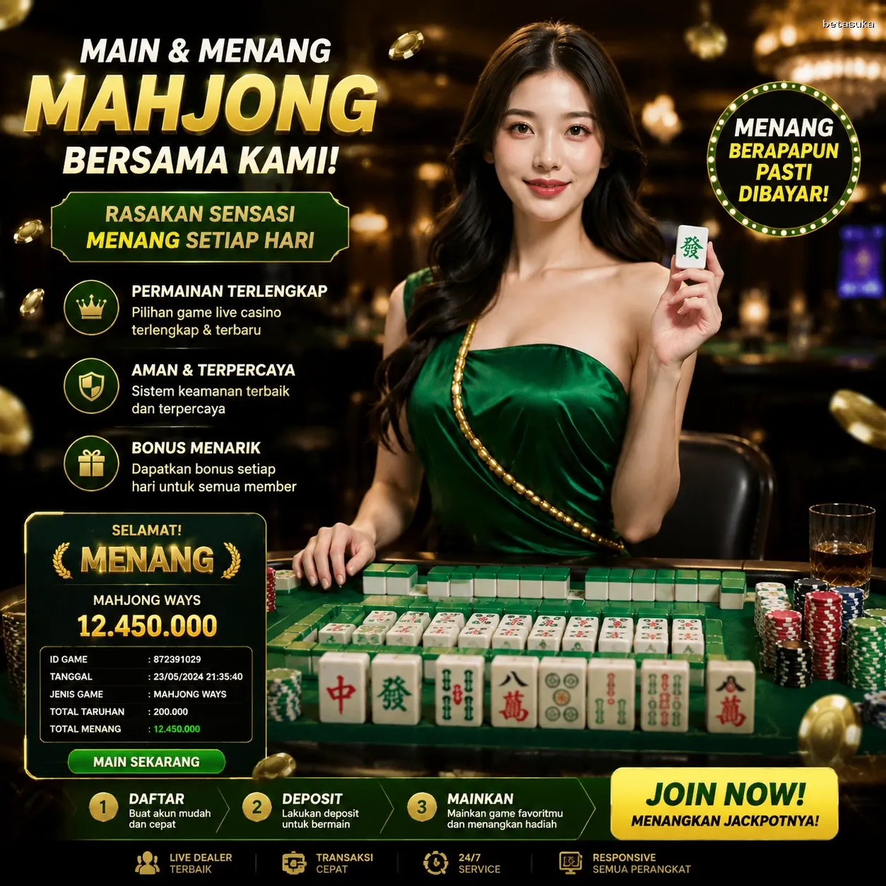 Bagaimana betasuka Mengubah Cara Kita Bermain Game Online
